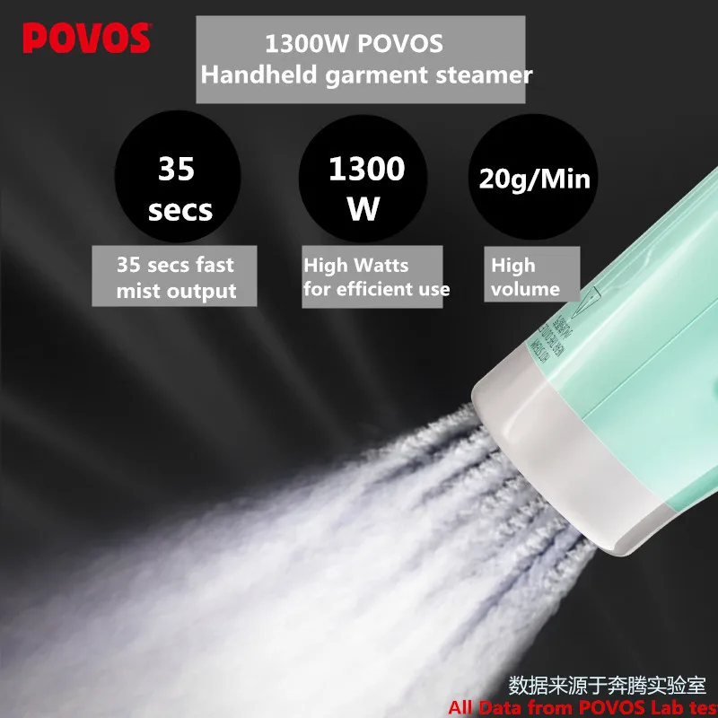 1300W