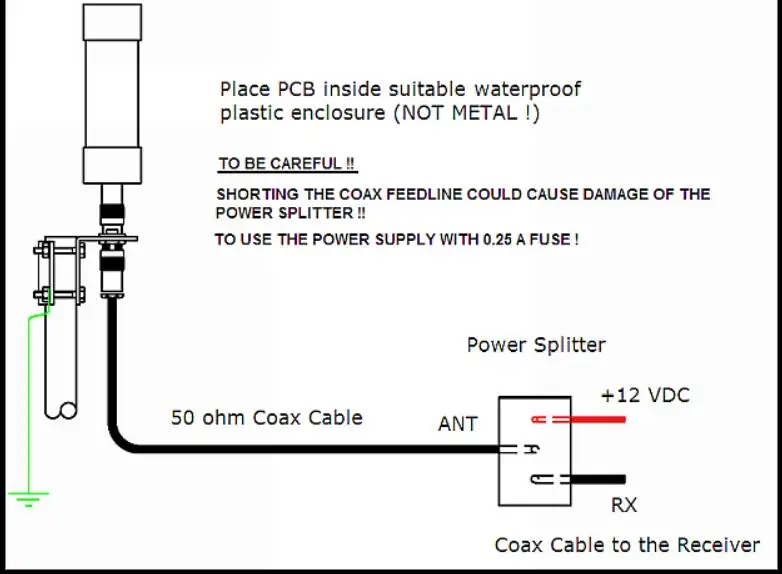 Миниатюрная активная антенна HF LF VLF мини штыревая Коротковолновая sdr RX портативная приемная