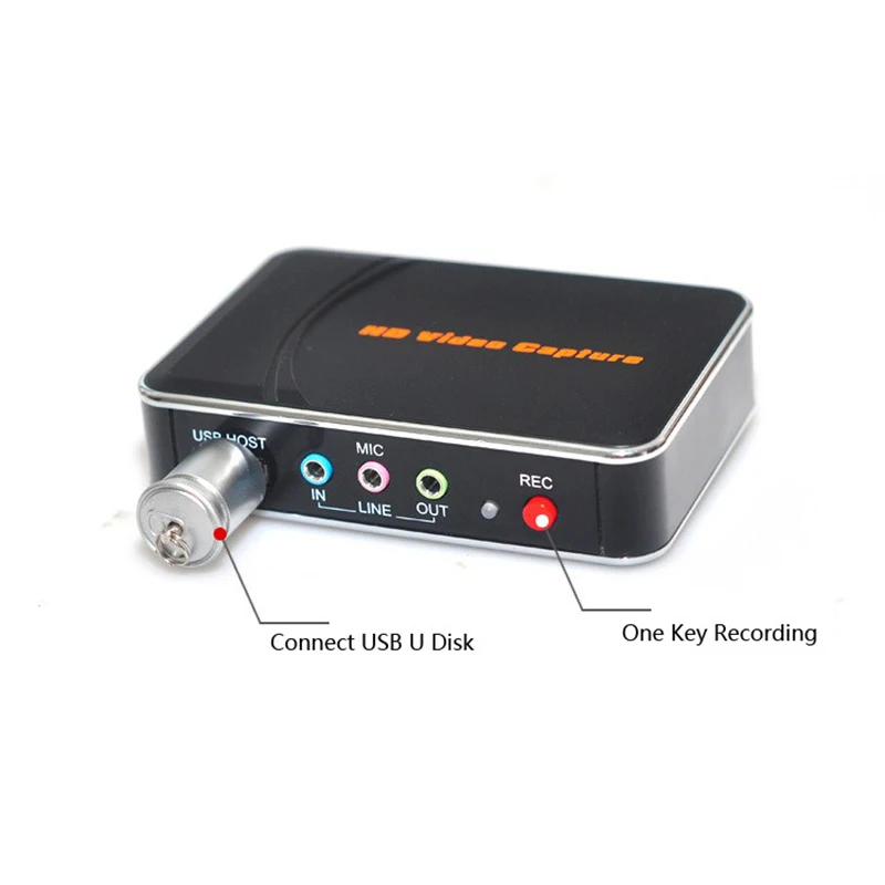 Ezcap 280 HD захват игр модуль захвата видео 1080P HDMI/Ypbpr рекордер Ezcap280 для Wii/Xbox 360/ PS4/PS4 DVD