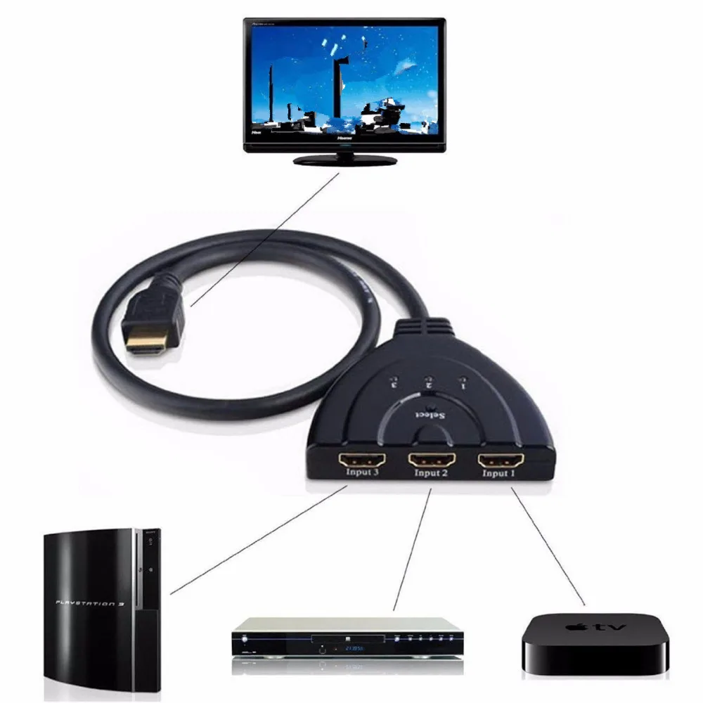 3 Port HDMI Multi Display Auto Switch Hub Box 1.3 1080P Switcher 3 in 1