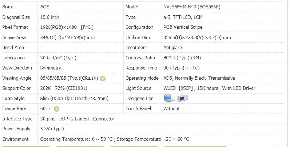 SANITER NV156FHM-N43 72% NTSC FHD 1920x1080 ноутбук 15,6 дюймов экран