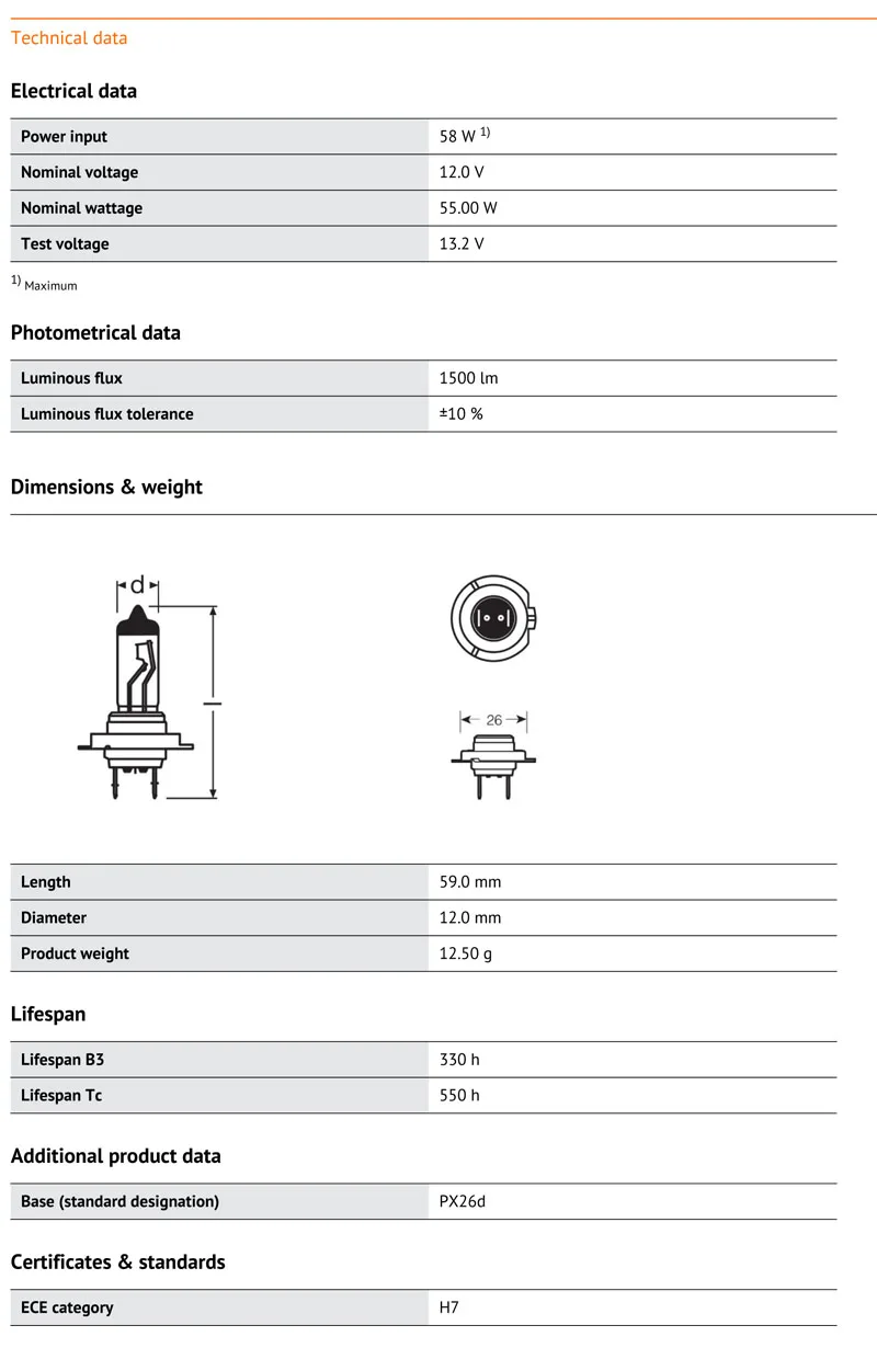 OSRAM H7 12 В 55 Вт PX26d 3200K 64210 оригинальная линейная лампа стандартная фара авто лампа OEM качество сделано в Германии 64210L, 1X