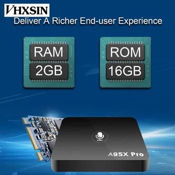

VHXSIN A95X PRO Android 7.1 version Amlogic S905W 4K 2G/16G Quad Core