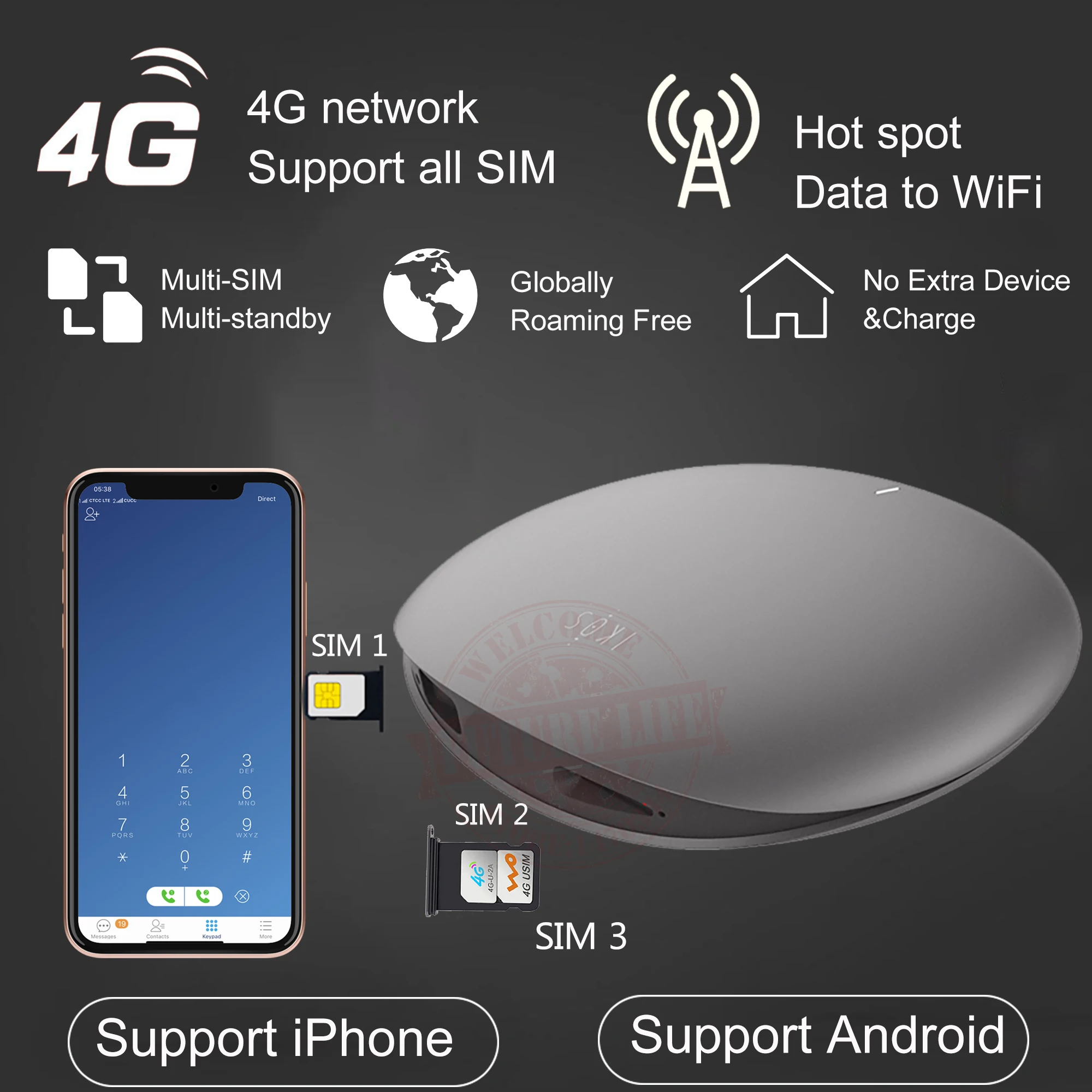 4G сеть Бесплатный роуминг IKOS 3SIM в режиме ожидания SIMadd беспроводное подключение