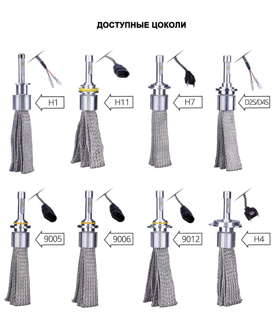 TC-X D2S H7 H11 Светодиодный светильник H1 H3 головной светильник для автомобиля 12 в лед ptf D2S D4S диодные лампы с luxion ZES чип лампы Авто продукты