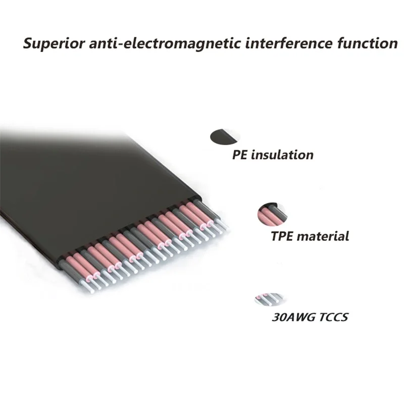 HL PCI express 16X 1X graphics card extension cable 4P 6P dual power supply full speed stability For bitcoin mining game video HL PCI express 16X 1X graphics card extension cable 4P 6P dual power supply full speed stability For bitcoin mining game video