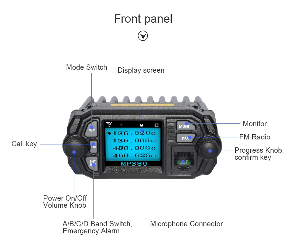 Zastone Мобильная рация MP380 VHF 136-174MHz UHF 400-480MHz 25 W/20 W Двухдиапазонная мини Автомобильная радиостанция двухстороннее радио