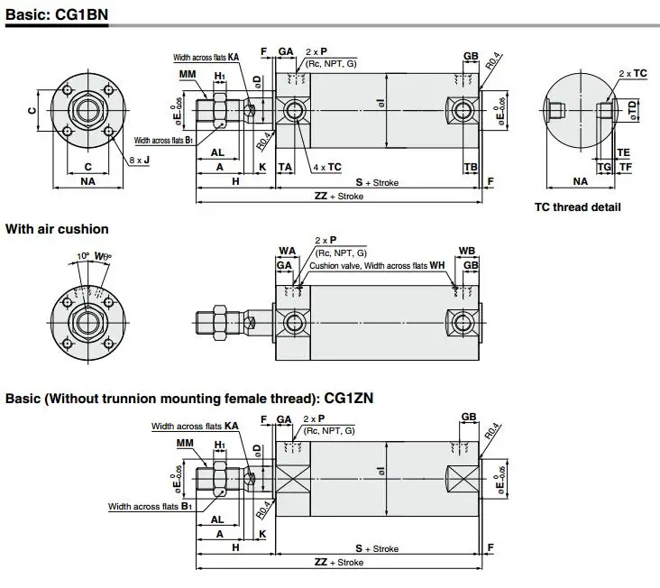 CG1 DATA 3