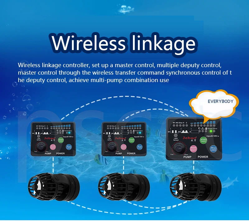 2021 New Jebao Marine Aquarium Wireless Wave Maker SW-2 SW-4 SW-8 SW-15 RW4 RW8 RW15 RW20