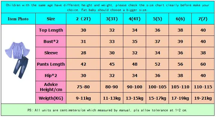 QQ20180530142848