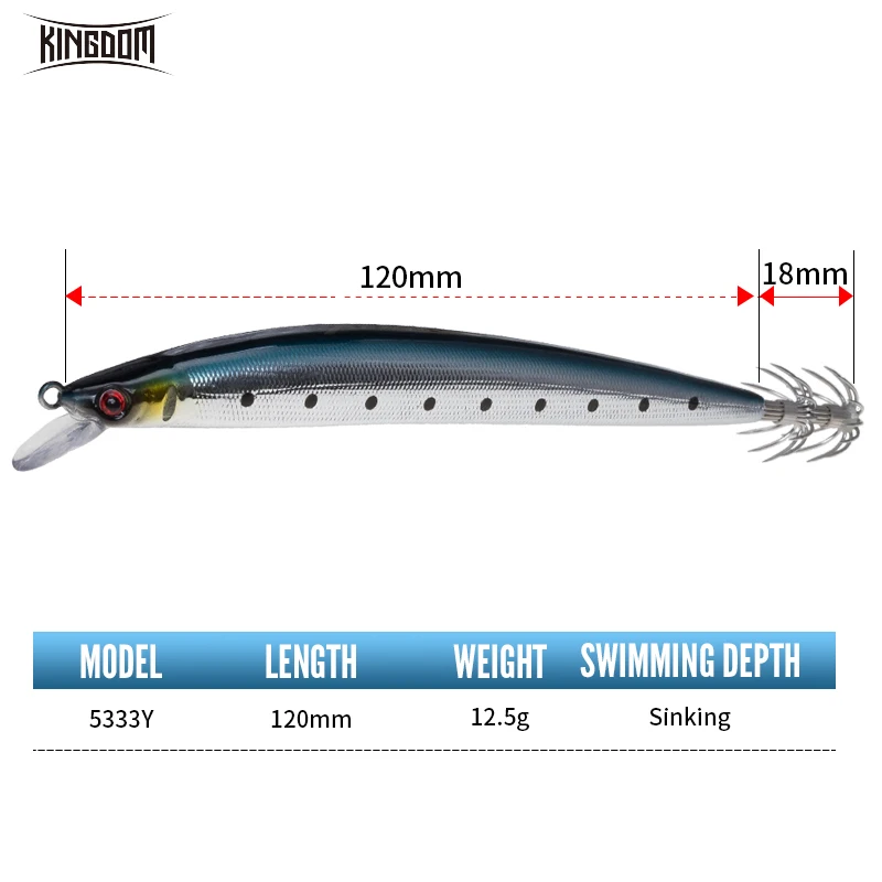 Kingdom, новинка, рыболовные приманки, 120 мм, 12,5 г, высокое качество, кальмары, юбки, осьминог, Троллинг, искусственные приманки, хорошее действие, жесткие приманки
