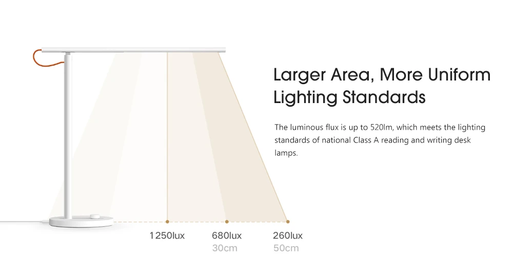 Xiao mi jia умный светодиодный настольный светильник 1S 4 Режим затемнения 9 Вт mi настольная лампа Apple HomeKit mi Home APP Siri Голосовое управление