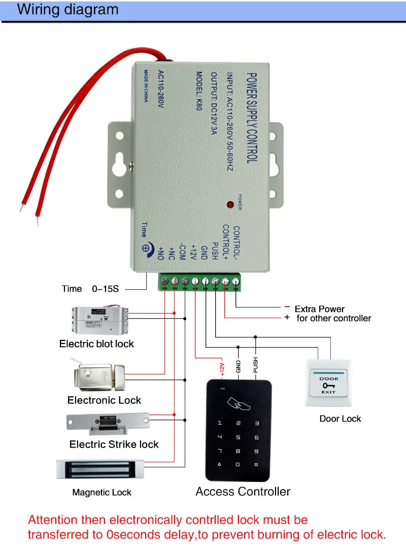 Полный RFID двери Система контроля доступа комплект цифровой клавиатуры + 3A/12 В источника питания + Электрический замок Удар + 10 шт. ID ключ