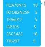 

Free shipping FQA70N15 IXTQ82N25P TPA6017 IR2103 2SC5422 TT6297