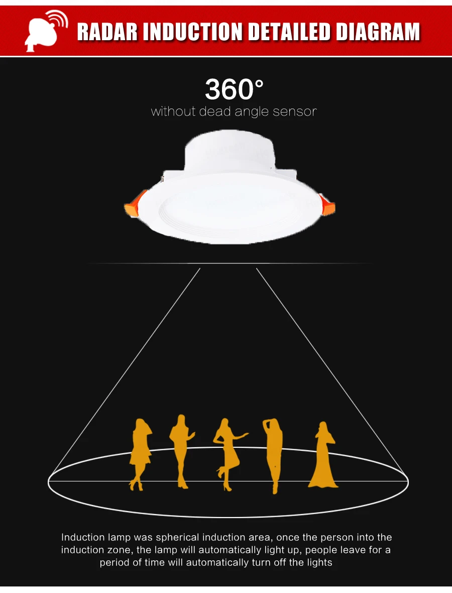 Radar Motion Sensor LED Downlight 5W 7W Recessed Ceiling Lamp 110/220V Led Bulb for living room passage Indoor Led Spot Lamp