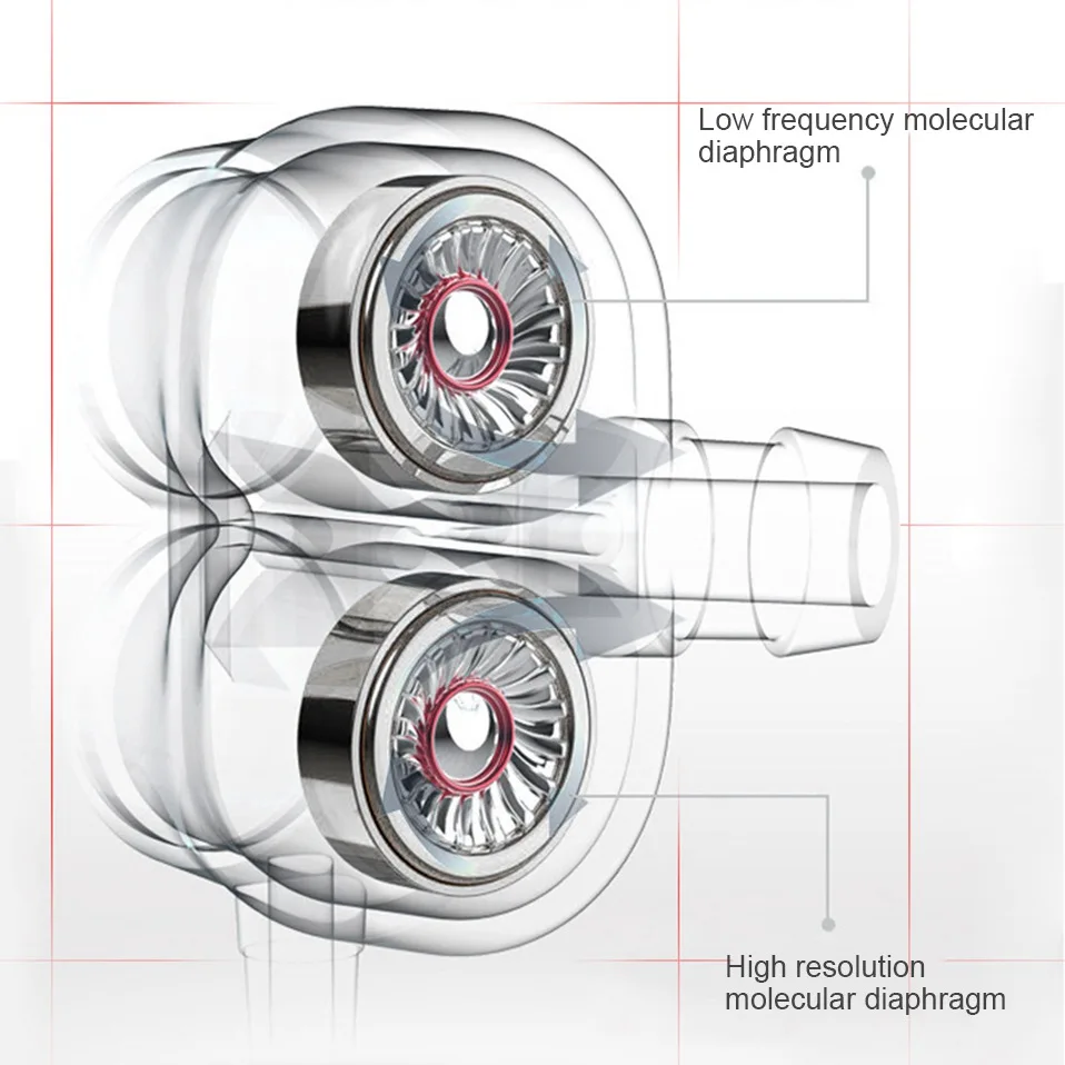 Dual Dynamic Earphone 3.5mm Wired Headphones with Mic Bass Sound Ear Phones for Computer MP3 Gaming Headset In Ear Earphone Wire (3)