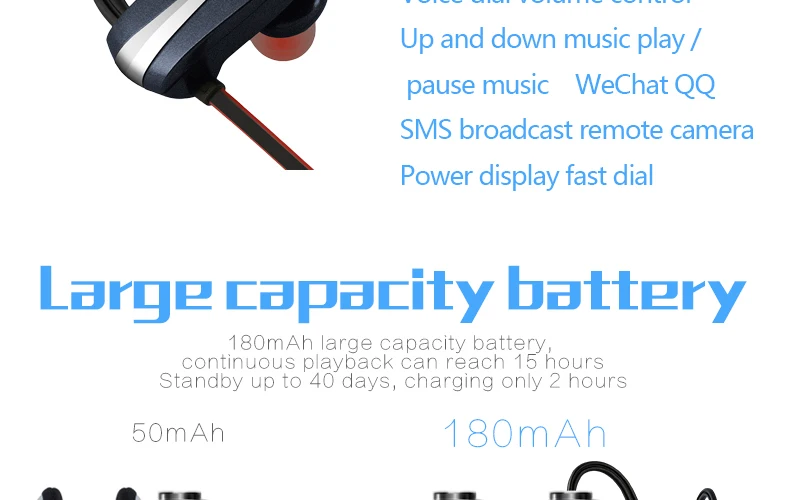 7 Clearance Sports Wireless Bluetooth Headset Stereo Music Bluetooth earphones and Headphones with Microphone for a mobile phone
