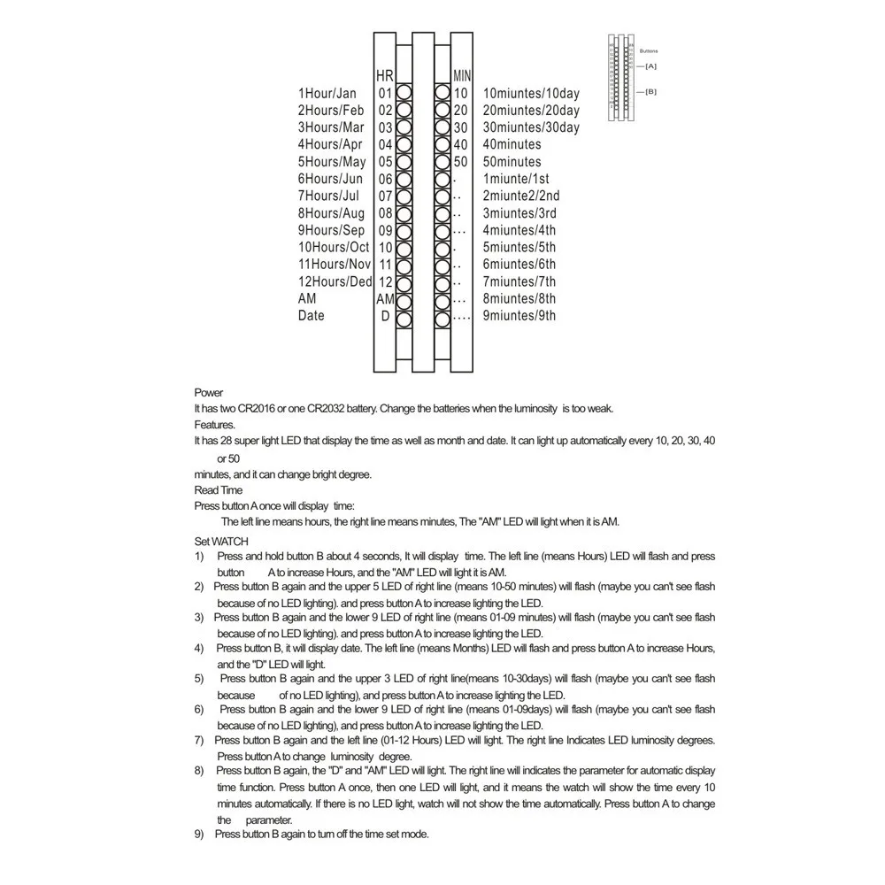 aeProduct.getSubject()