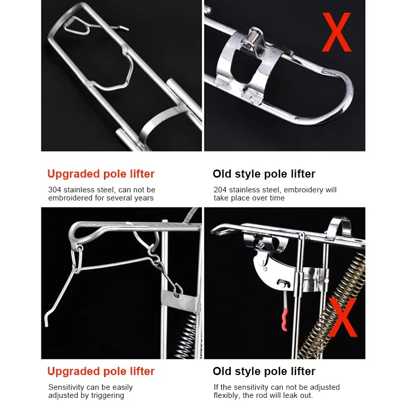 

Stainless Fishing Rod Holder Rack with Automatic Tip-Up Hook Setter Double Spring WHShopping