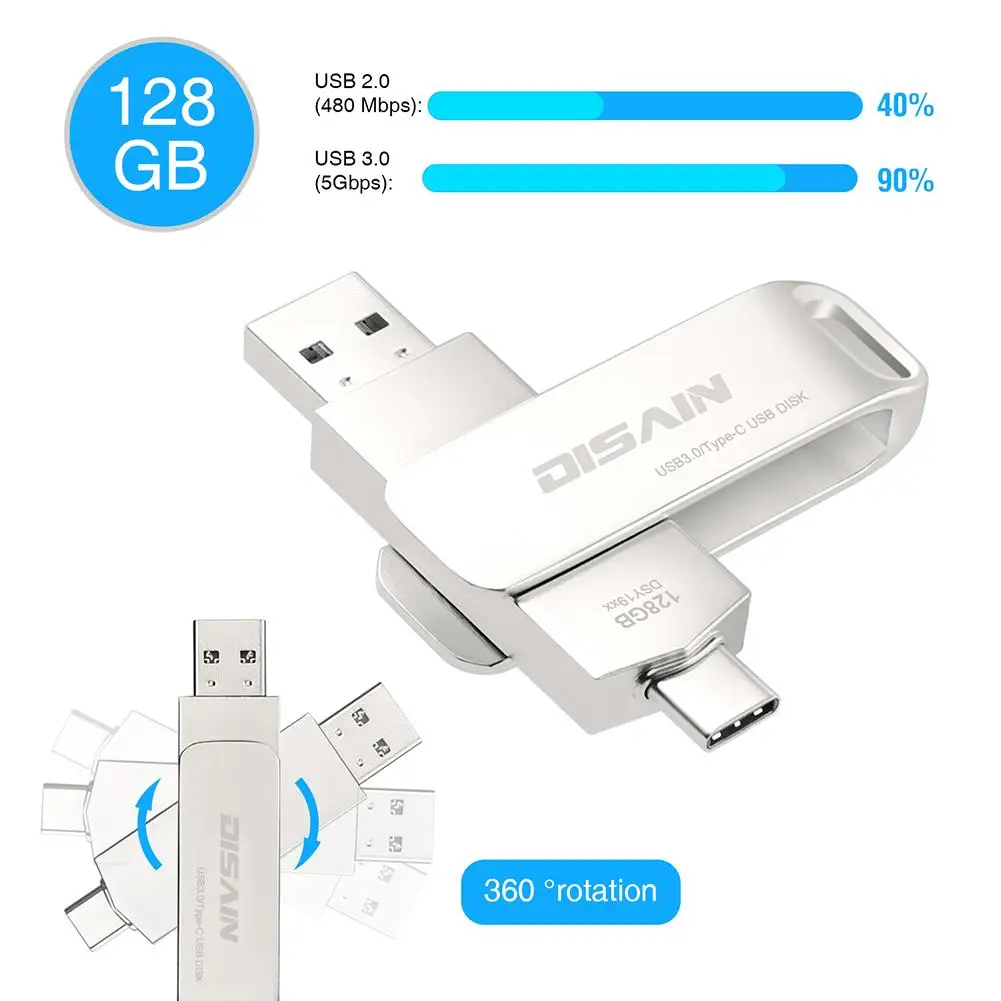 

High Speed USB Flash Drive for iPhone USB Flash Drive Android Backup Drive OTG Smart Phone Memory Stick Storage