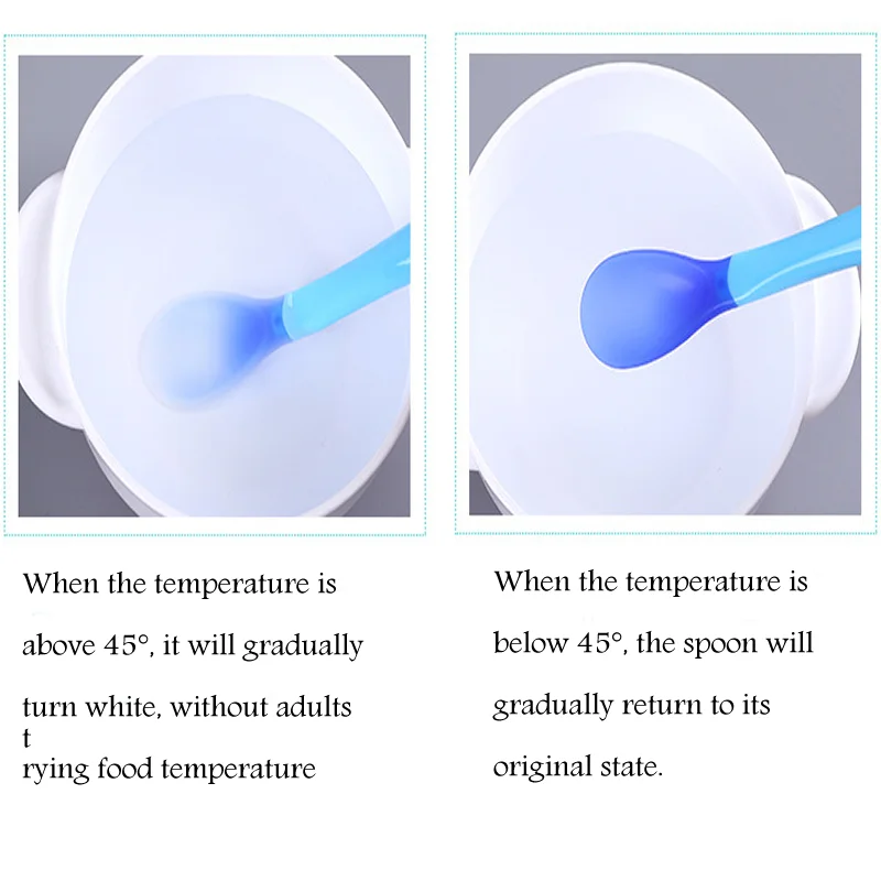 Температурная посуда детский набор ложка и вилка, безопасная посуда, ложка для кормления ребенка, безопасная ложка