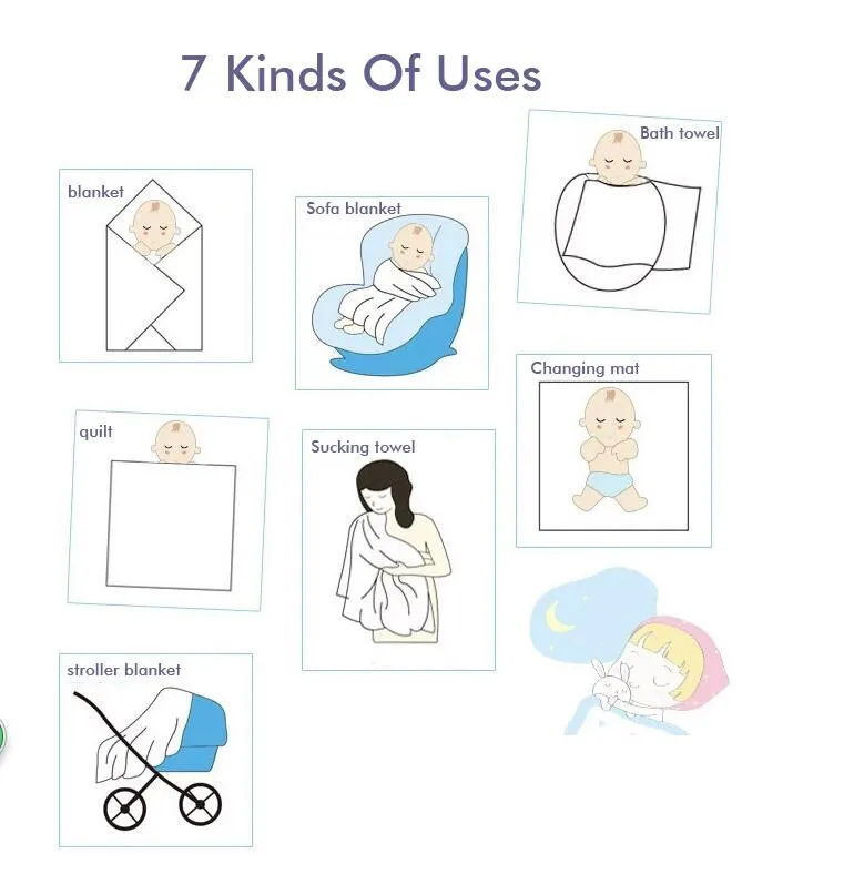 1 шт., хлопчатобумажное одеяльце для новорожденных, постельные принадлежности, хлопковое Пеленальное полотенце, фланелевое одеяло с рисунком для одеяльца для новорожденных BL04