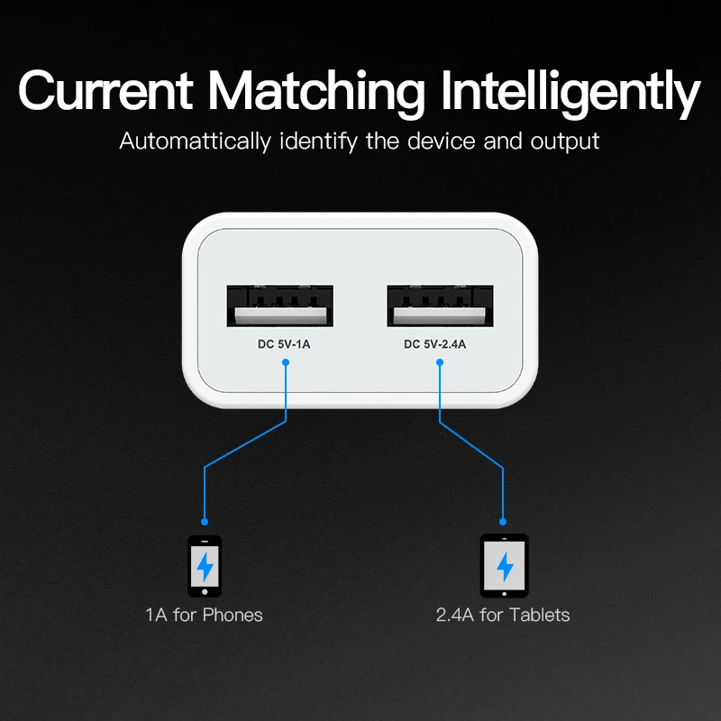 Vention الهاتف المحمول شاحن 5 V 1A 2.4A شاحن USB مزدوج المحمولة السفر الحائط مهايئ شاحن الاتحاد الأوروبي التوصيل ل samsung s8 Xiaomi Vention الهاتف المحمول شاحن 5 V 1A 2.4A شاحن USB مزدوج المحمولة السفر الحائط مهايئ شاحن الاتحاد الأوروبي التوصيل ل samsung s8 Xiaomi