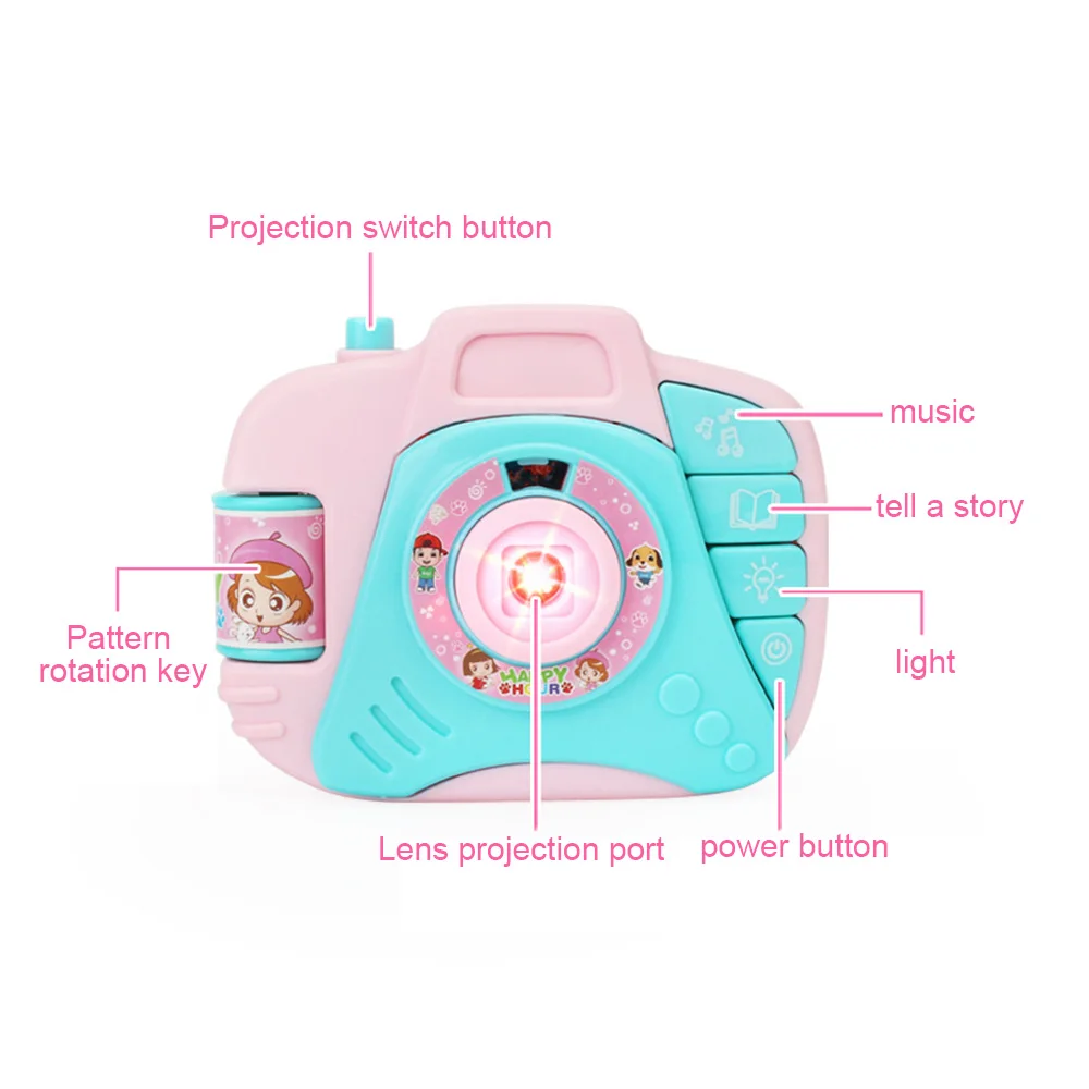 Electronic Toys
