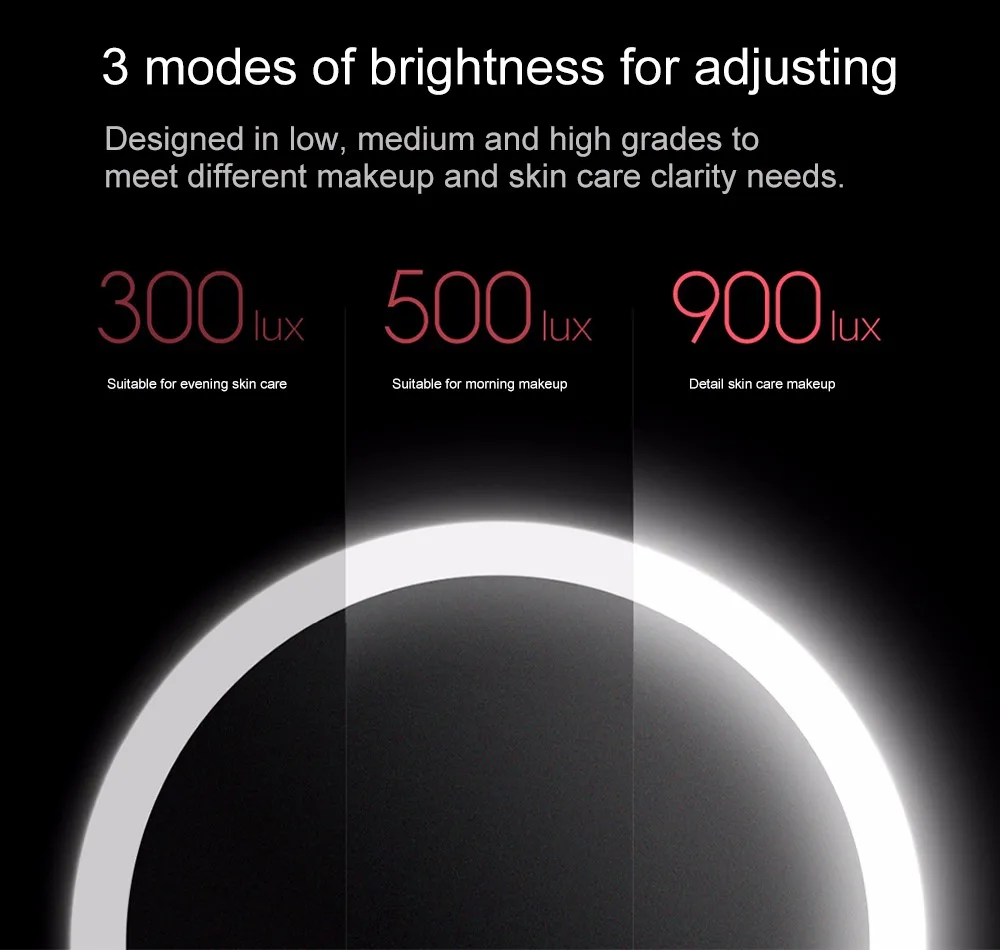 AML004 макияж зеркало перезаряжаемый светодиодный с регулируемой яркостью HD макияж дневной свет зеркало от Xiaomi Youpin