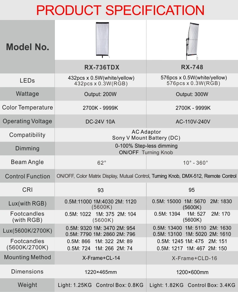 Falcon Eyes 300W LED RGB fotografia Camera Light Waterproof Dslr Selfie  Lighting Portable For Video Studio Flexible RX-748