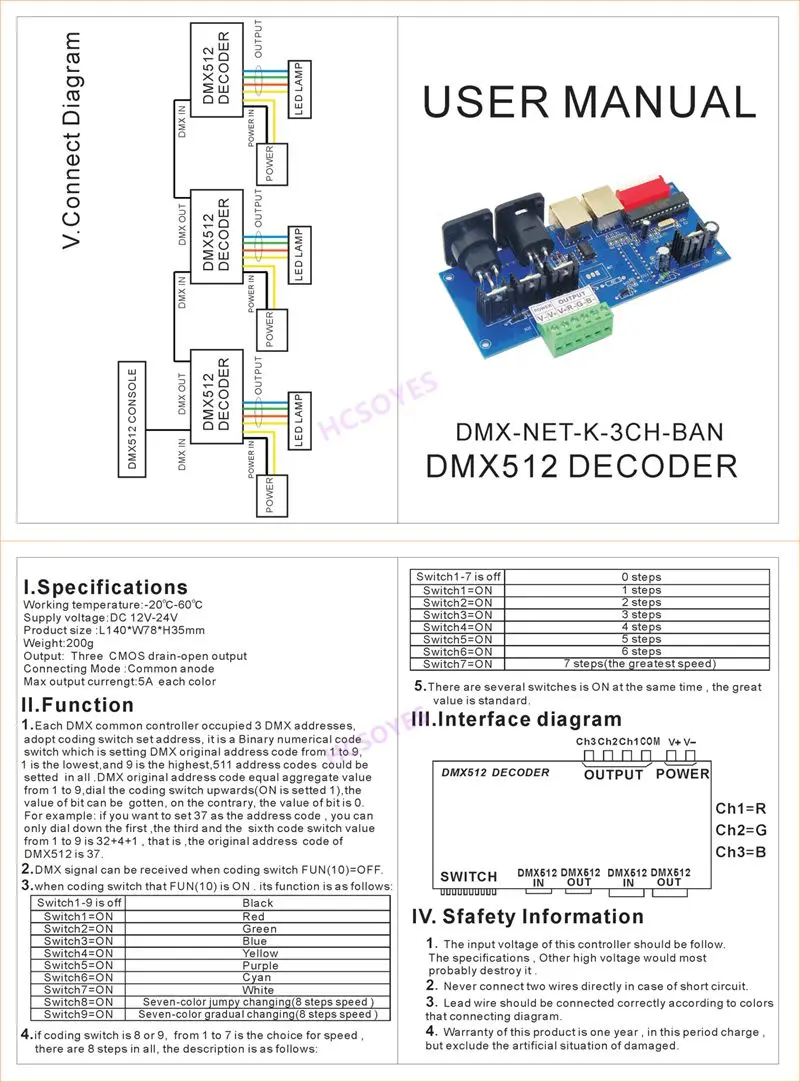 DMX-NET-K-3CH-BAN
