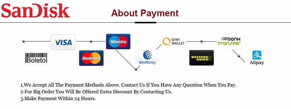 About Payment SANDISK