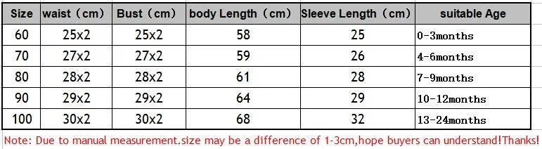 323