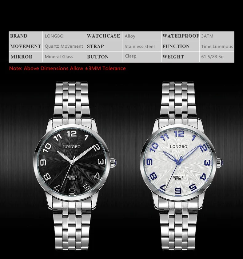 Watch Men