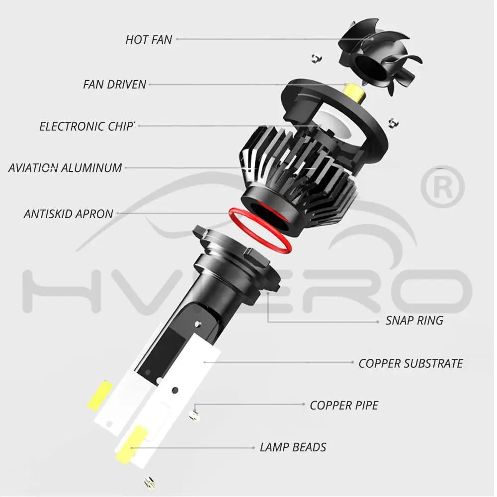 2X F2 COB со светодиодными кристаллами для H4 H7 H1 9005 HB3 9006 HB4 H8 H9 H11 авто светодиодный автомобильный светильник головной светильник 12V 10000LM 6500K лампа противотуманных фар с возможностью креативного светильник лампочка