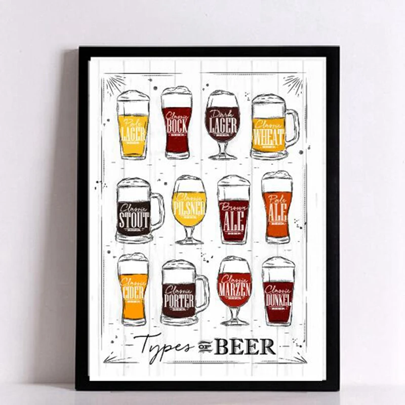 Vintage-Beer-Poster-Canvas-Art-Prints-Wall-Picture-I-Love-Beer-Canvas-Prints-Poster-Bar-Pub (3)
