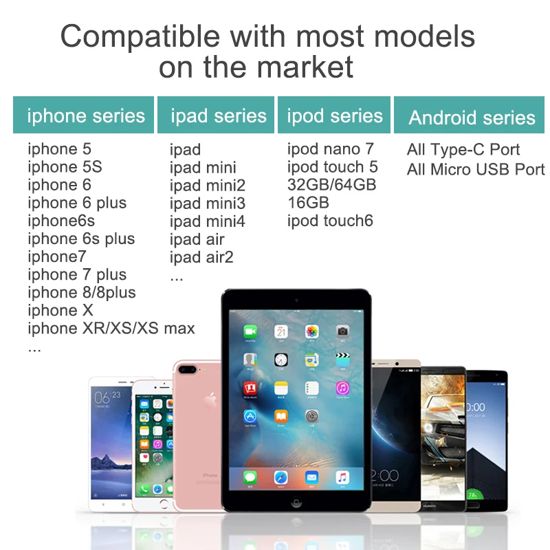 ! ACCEZZ TPE USB зарядный кабель освещение для iPhone X 8 Plus Micro Type C Xiaomi Huawei Samsung 3 в 1 быстрая