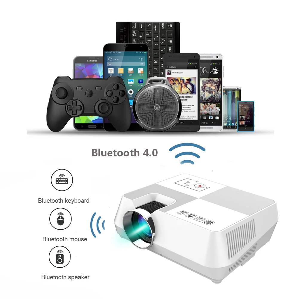  Vivicine 720P HD Projector Optional Android WIFI Bluetooth HDMI USB PC Mini LED Proyector Handheld 
