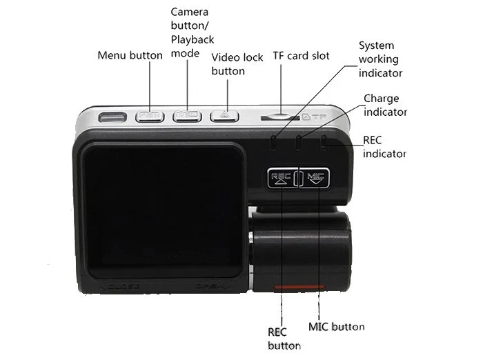 Автомобильный видеорегистратор I1000 двойная камера dvr видеокамера i1000 Авто HD 1080 P Dash Cam черный ящик для вождения рекордер с парковкой заднего объектива камеры s