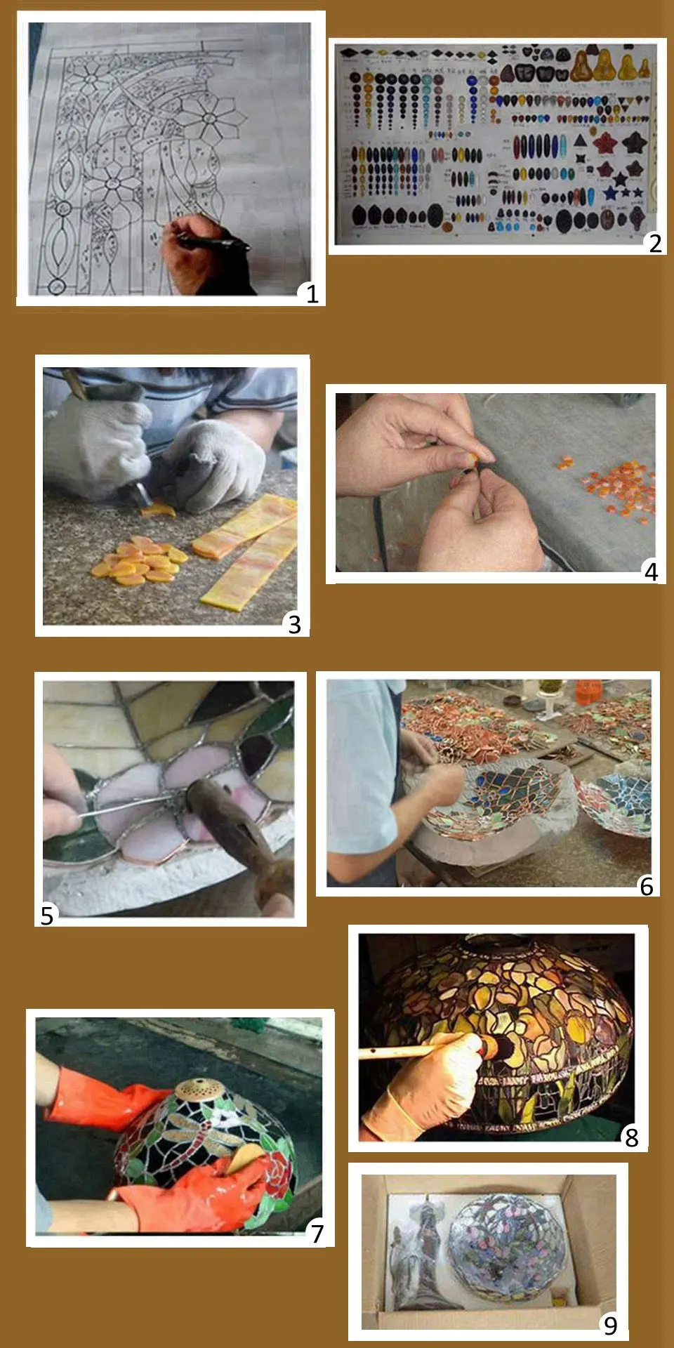 PROCESS