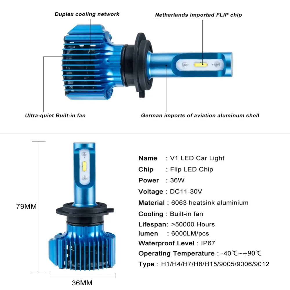 Aceersun H4 H7 LED H11 H1 ZES Chip 9005/HB3 9006/HB4 9012 H3 12000LM LED Car Headlight Bulbs Fog Lights White headlight 12V 24V