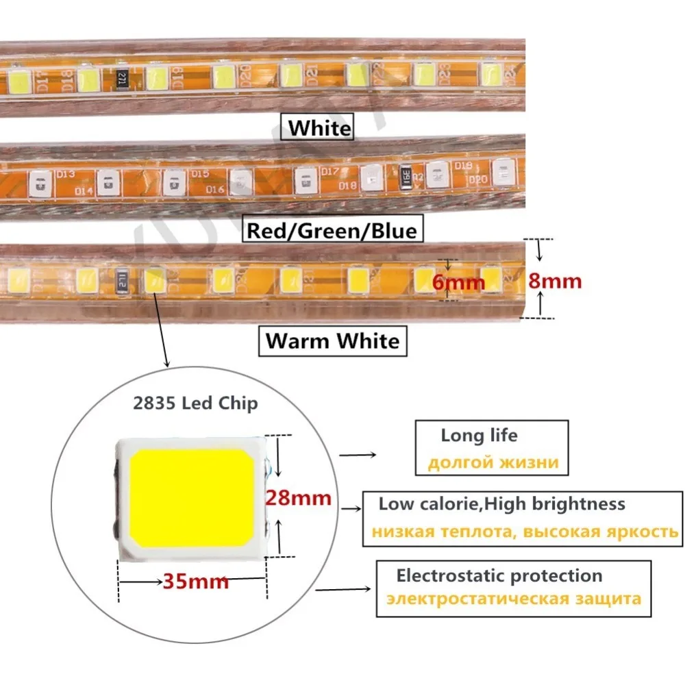 светодиодная лента красная 12 вольт. цветность 6500к светодиодная лампа. яркость светодиодных лент таблица. светодиодная лента rgb 2835. Smd2835-30led.