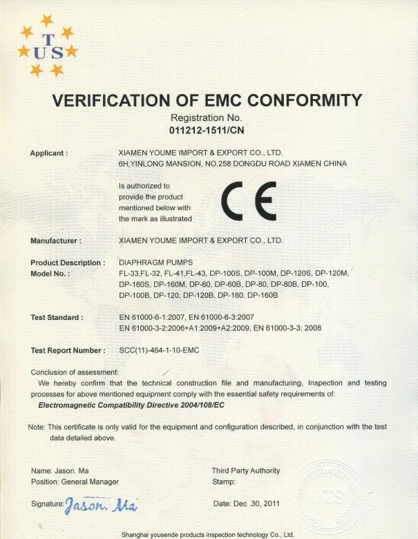 CE