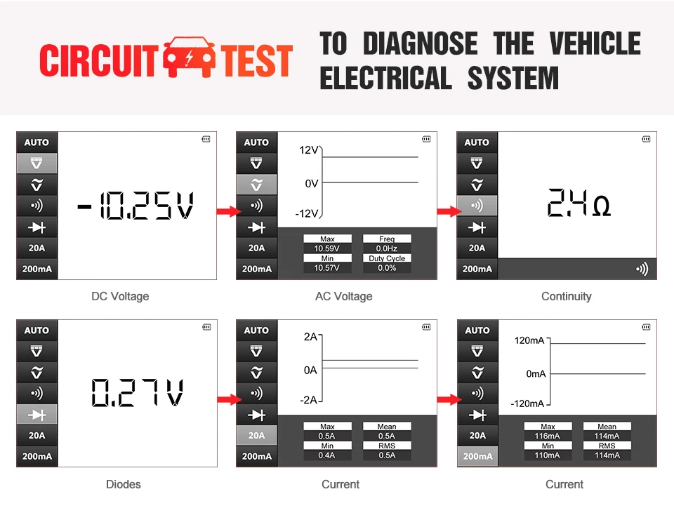 Autel AL539 OBDII считыватель кодов OBD Автомобильный сканер Электрический тестер AL 539 12V autel AL539B AVO измеритель батареи диагностический инструмент