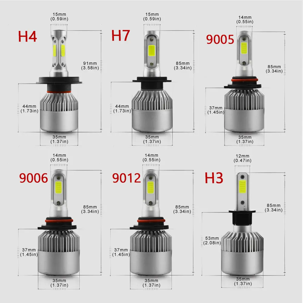 TXVSO8 светодиодный H4 H7 H11 H9 H8 9006/HB4 H1 H3 9005/HB3 9004 9012 автомобильные лампы для фар машины 36Wx2 8000LM 6500 ксеноновая лампа