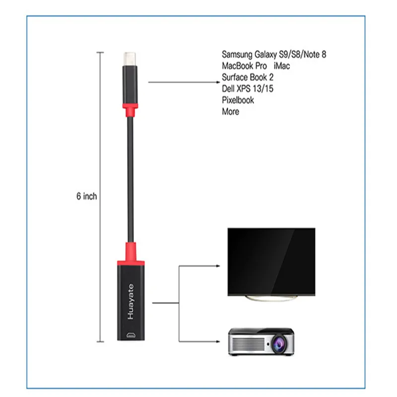 

Type C TO HDMI Aluminum Black + Red Type-C to HDMI Cable HD Video Conversion Cable 4K