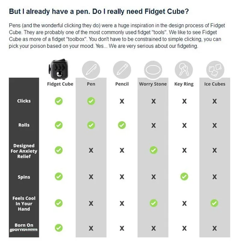 Fidget Cube Magic Cube Toys for Children and Adults (Black 