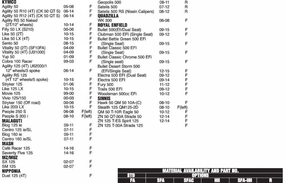 228-2