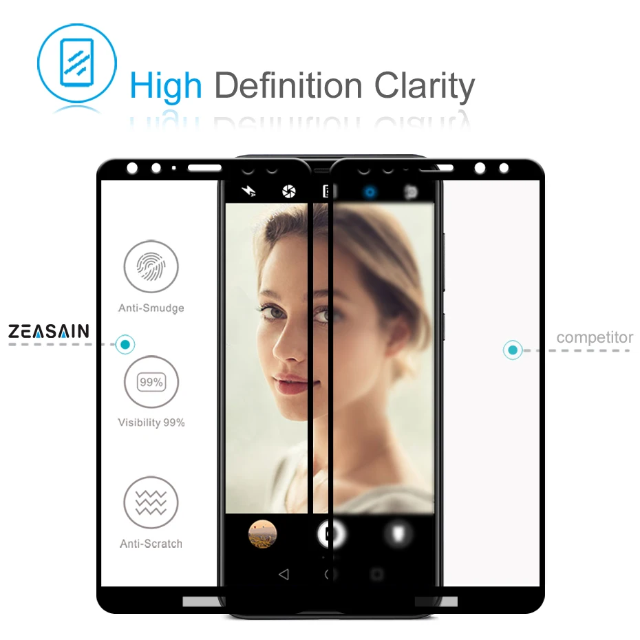 Защитное стекло ZEASAIN 9H закаленное с полным покрытием для Huawei Nova 2i Nova2i 2 i 2.5D