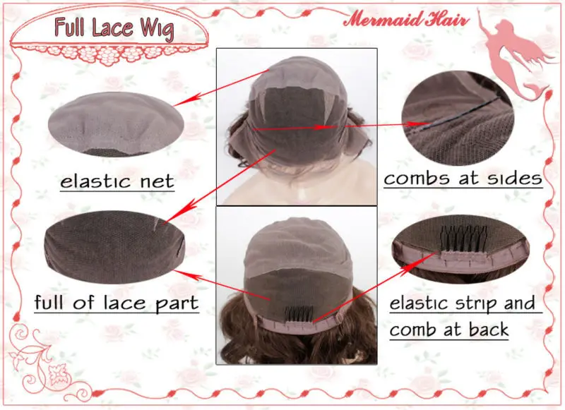 Full Lace Wig